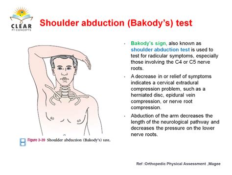 cervical compression test sensitivity|shoulder abduction relief test.